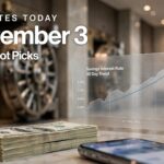 Bank rates today September 3, 2026 showing savings and CD rates as Fed rate hike bets rise